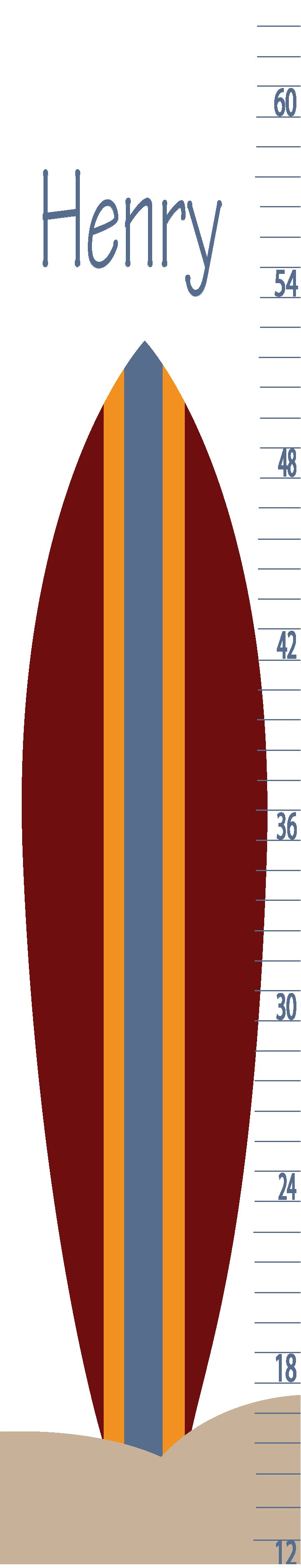 Surf Board Growth Chart
