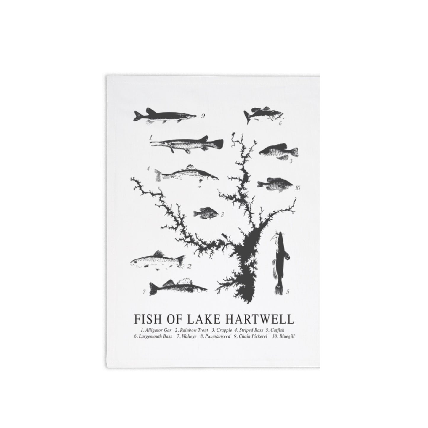 Lake Themed Tea Towels