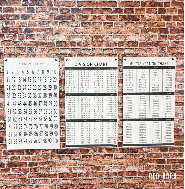 Mathematics Wall Tapestry