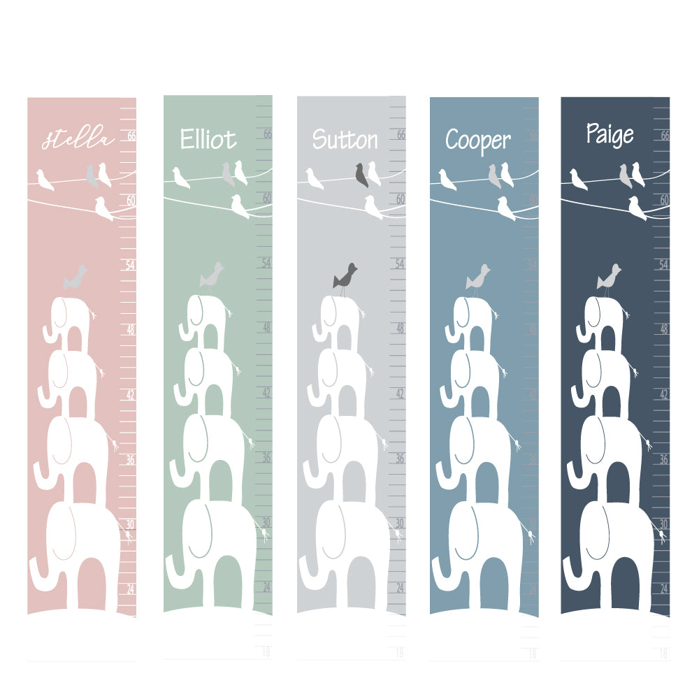 Elephant Growth Chart